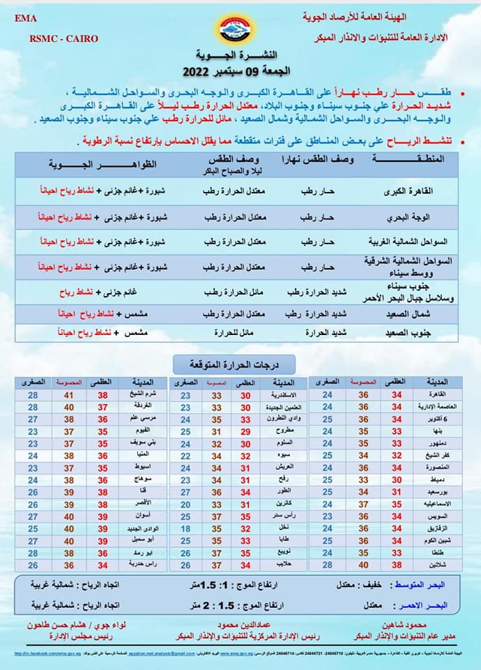 الطقس في المخواة