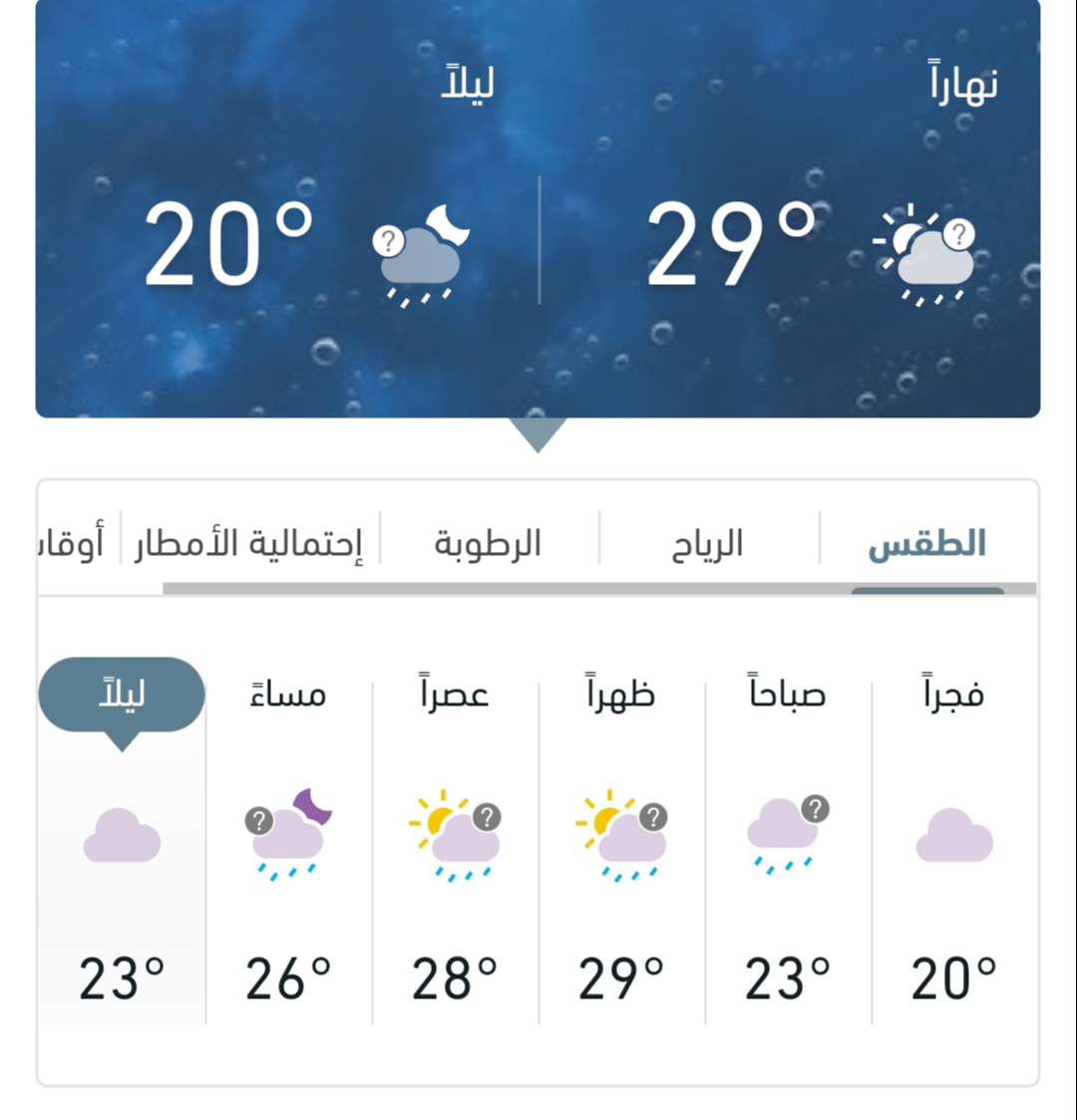 تويتر الطقس في الرياض