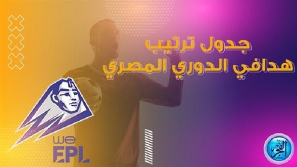 تعرف على هدافي الدوري المصري الممتاز قبل انطلاق مباريات اليوم الإثنين