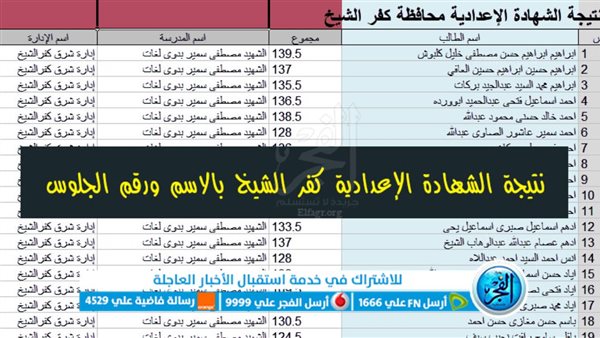 مبروك النجاح نتيجة الشهادة الإعدادية محافظة كفر الشيخ بالإسم فقط 2023 ورقم الجلوس الترم الثاني 8799