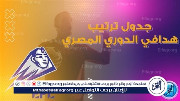 ترتيب هدافي الدوري المصري قبل مباراة اليوم الجمعة