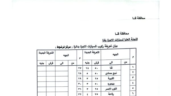 ننشر تعريفة الركوب الجديدة للمواصلات في مركز فرشوط بمحافظة قنا